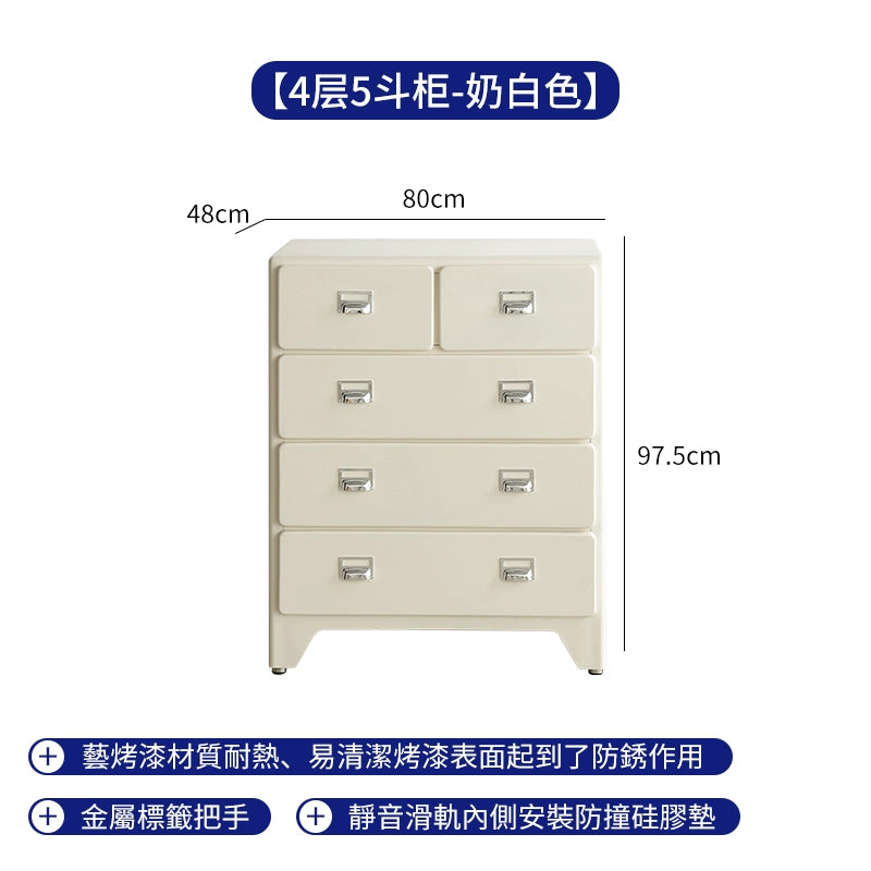 Metallschubladen, Kommodenschränke, Schlafzimmer an der Wand, Nachttische, mittelalterlicher Industriestil, Wohnzimmeraufbewahrung 