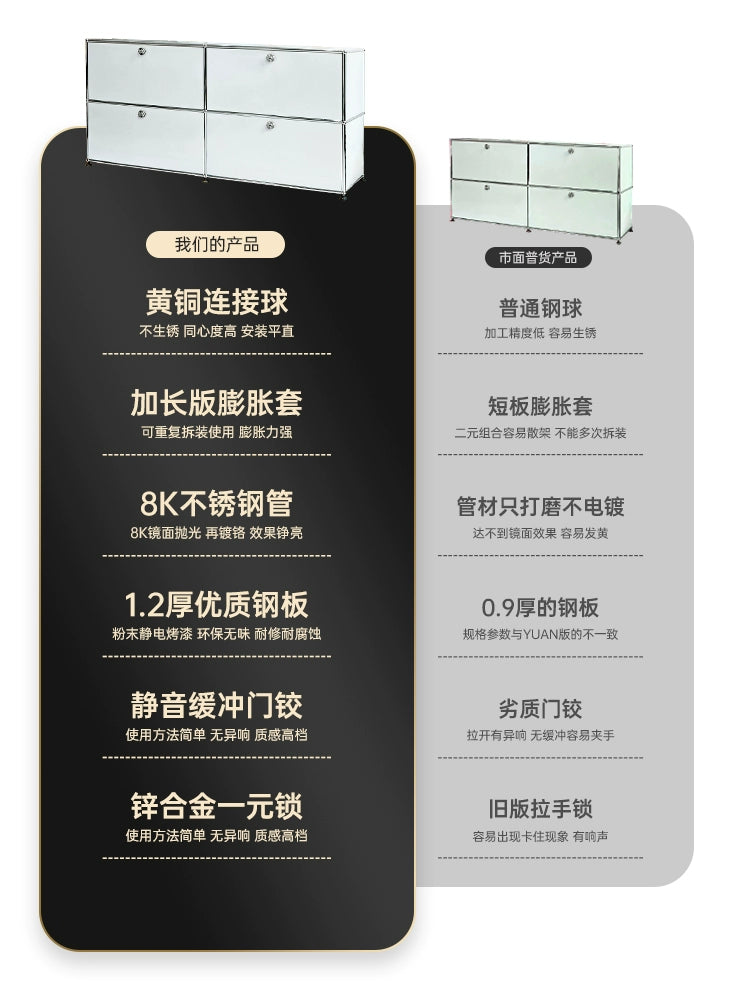 Medieval USM Cabinet Stainless Steel Module Combination Cabinet Living Room Storage Storage Cabinet Dining Side Cabinet Minimalist Locker Bucket Cabinet