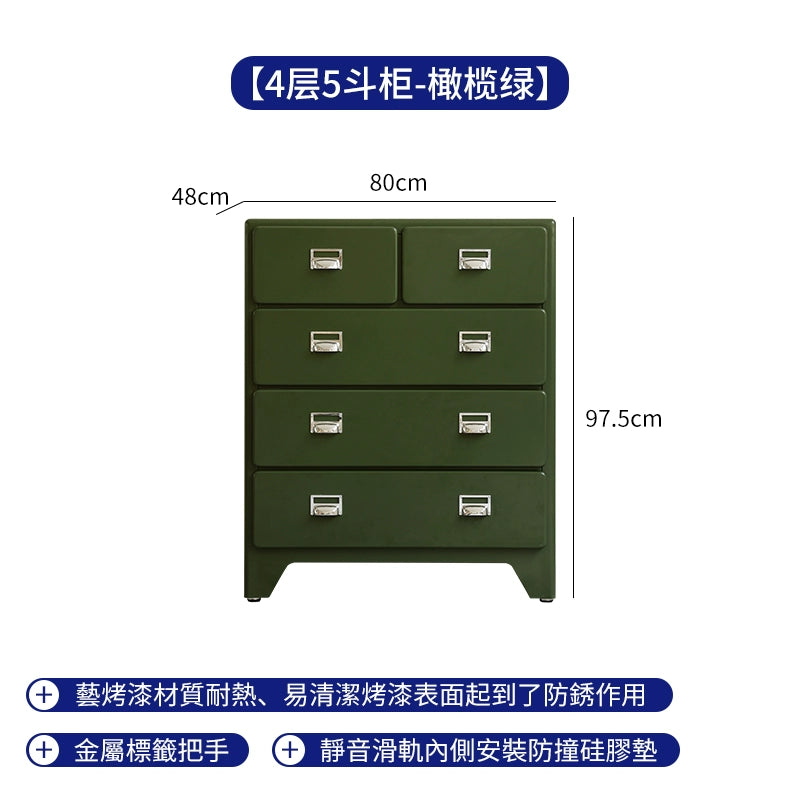 Metallschubladen, Kommodenschränke, Schlafzimmer an der Wand, Nachttische, mittelalterlicher Industriestil, Wohnzimmeraufbewahrung 