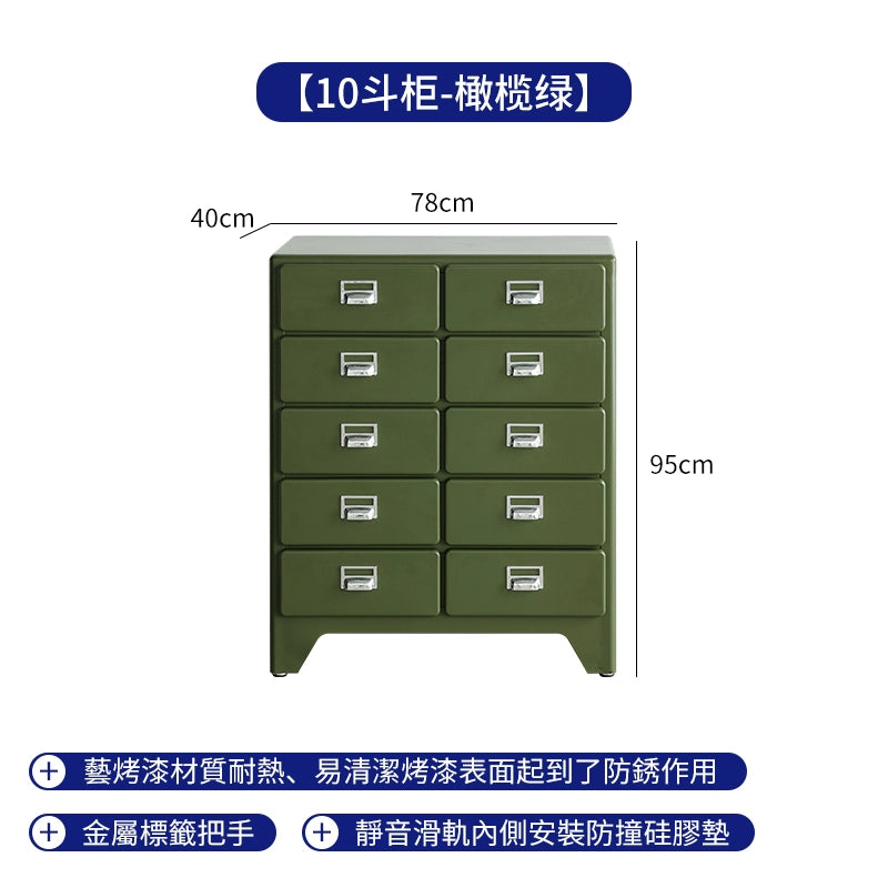 Metallschubladen, Kommodenschränke, Schlafzimmer an der Wand, Nachttische, mittelalterlicher Industriestil, Wohnzimmeraufbewahrung 