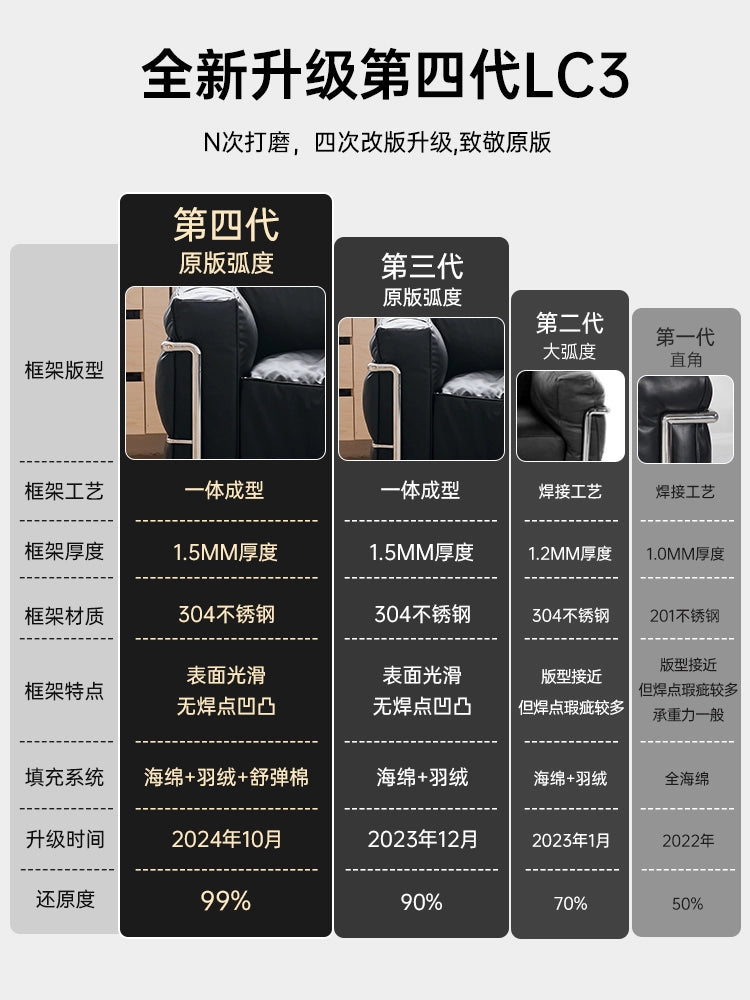 Medieval Bauhaus LC3 Sofa Living Room Balcony Designer Office Negotiation First Layer Cowhide Sofa