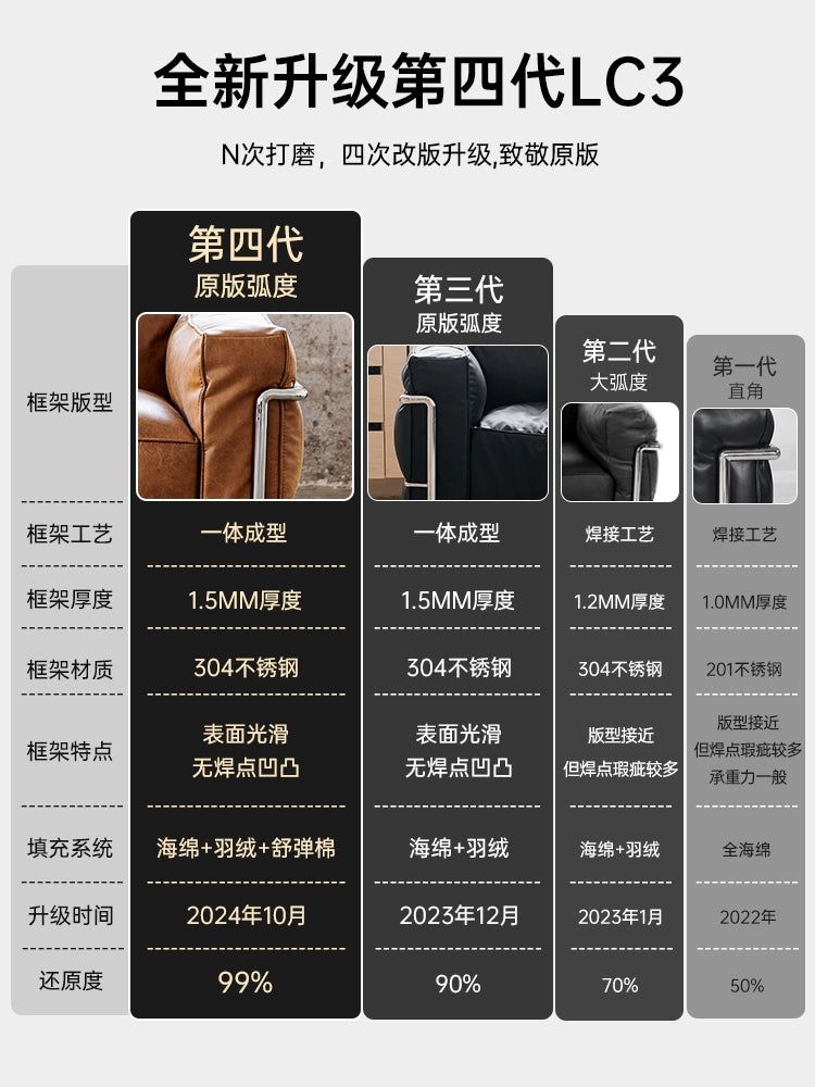 Corbusier LC3 Sofa Medieval Oil Wax Leather Living Room Three-person Straight Row Sofa