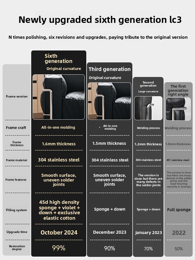 LC3 Sofa Corbusier Medieval Designer Bauhaus Italian Minimalist Three-person Straight Row Modern Leather Sofa